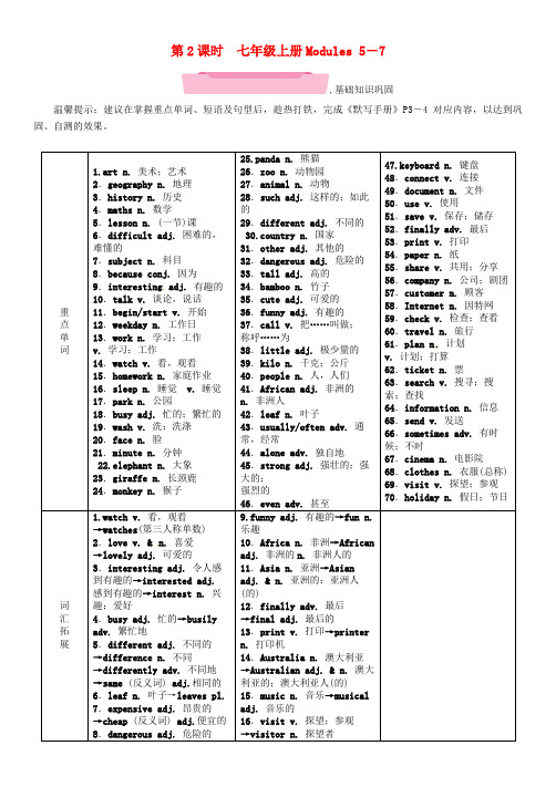 浙江省2018届中考英语总复习 第1部分 教材知识梳理篇 第2课时 七上 Modules 5-7(精讲)试题 外研版