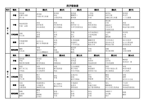 月子餐食谱完整42天月子菜谱