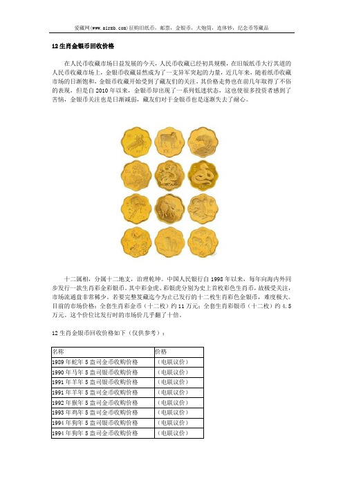 12生肖金银币回收价格