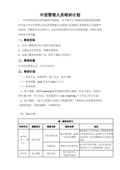 中层管理人员培训计划