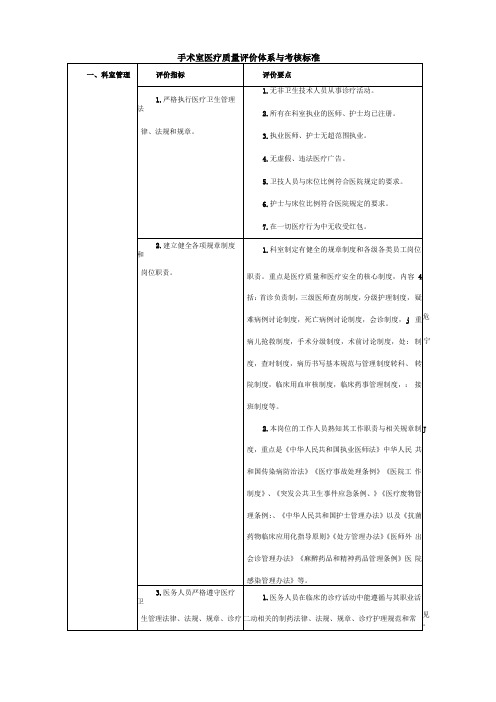 手术室医疗质量评价体系与考核标准