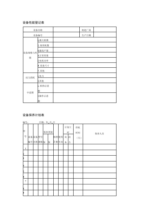 设备日常维护保养管理表格