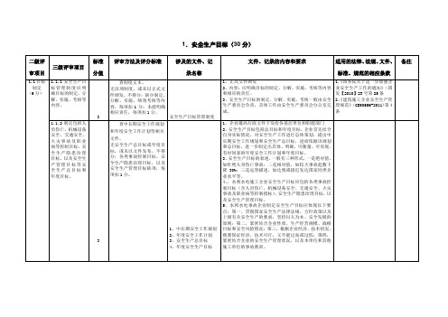 水利施工企业安全标准化评审手册