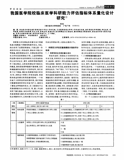 我国医学院校临床医学科研能力评估指标体系量化设计研究