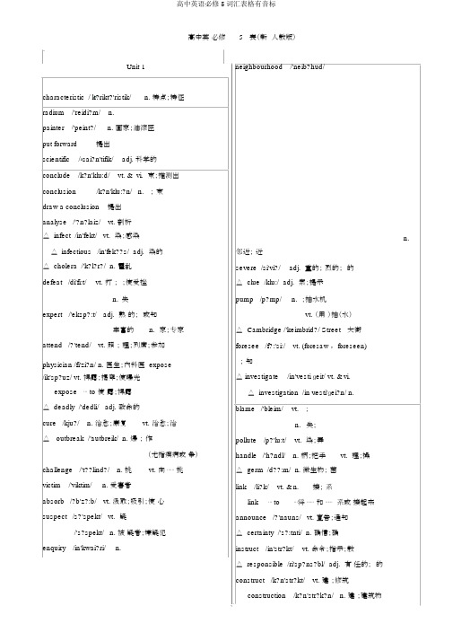 高中英语必修5词汇表格有音标