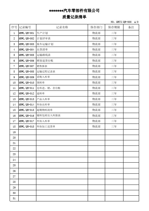 物流部记录清单