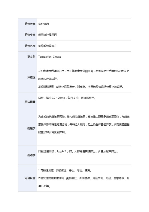 常用抗肿瘤用药——枸橼酸他莫昔芬