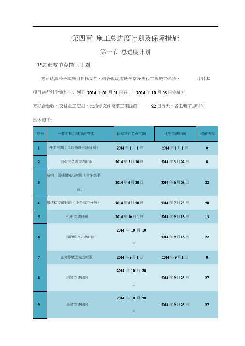 施工总进度计划及措施