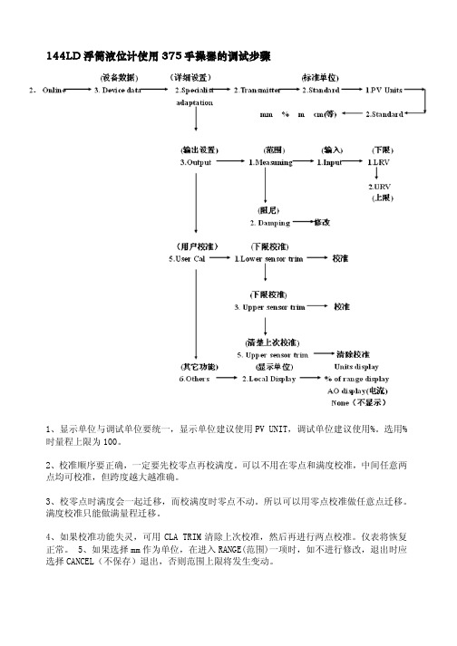 浮筒液位计使用375手操器的调试步骤