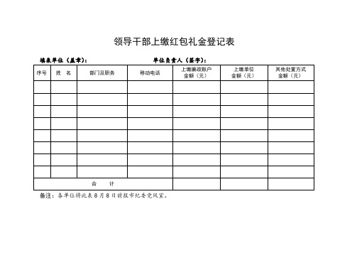 领导干部上缴红包礼金登记表