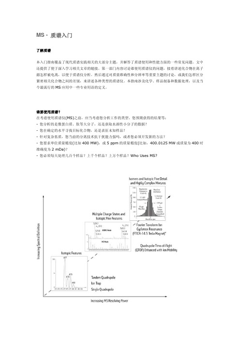 MS-质谱
