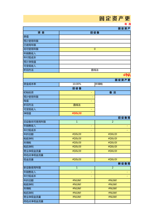 【财务】54张管理用财务报表模板(带释义和公式)