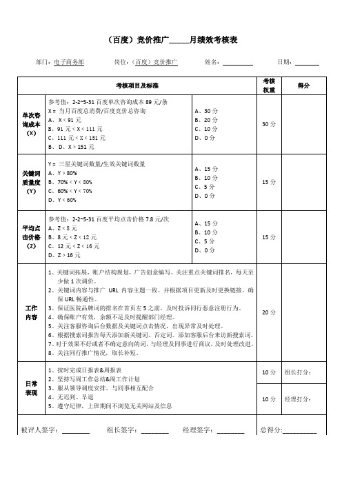 竞价绩效考核