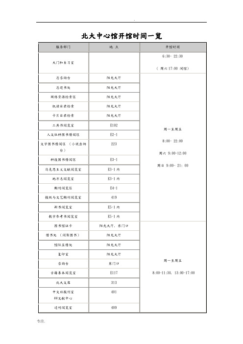 图书馆开放时间