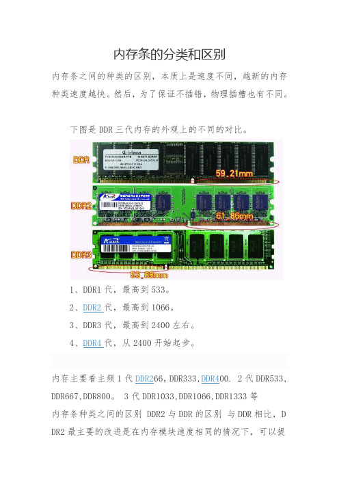 内存条的分类和区别