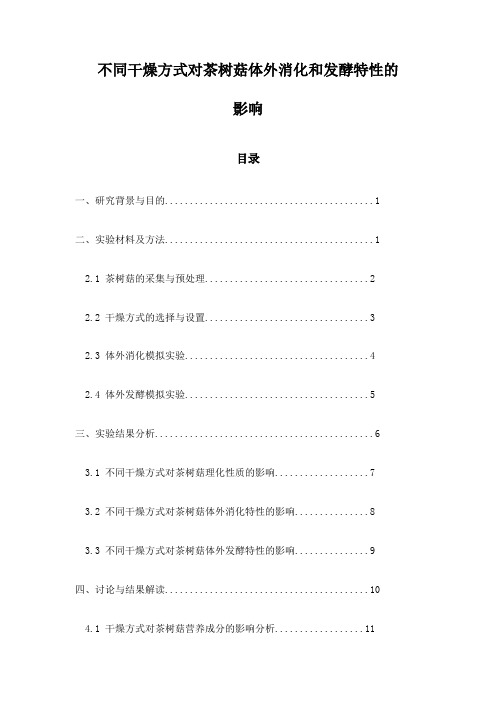 不同干燥方式对茶树菇体外消化和发酵特性的影响