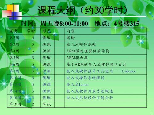 嵌入式系统自学教程讲解