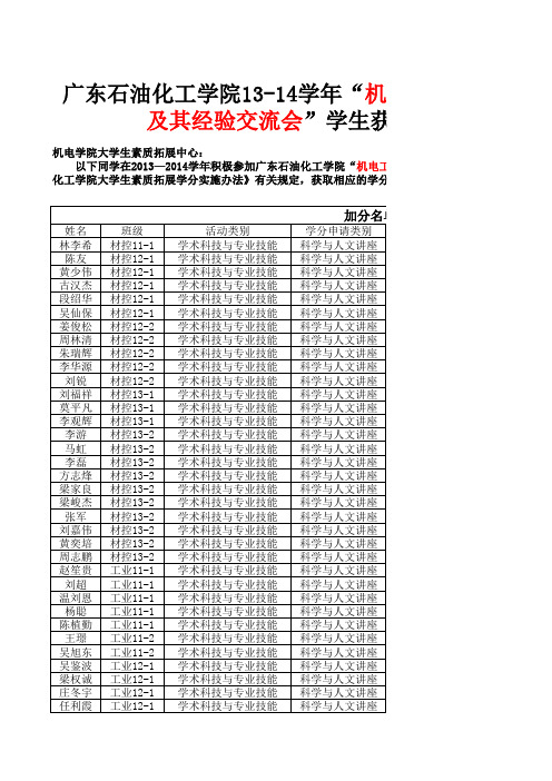 机电工程学院2015年考研动员及其经验交流会