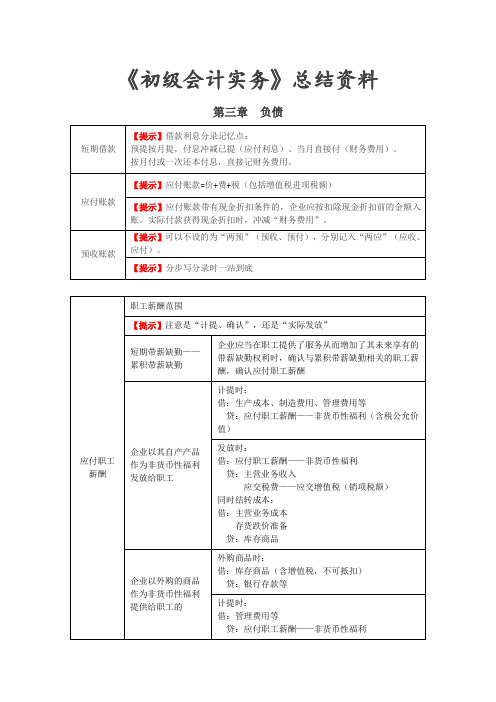 初级实务3-5章重难点提示总结