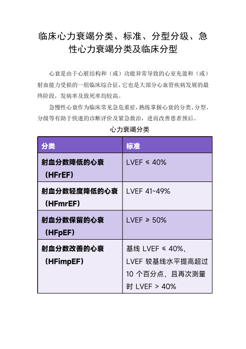 临床心力衰竭分类、标准、分型分级、急性心力衰竭分类及临床分型