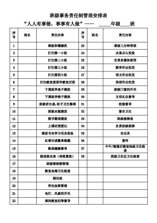 “人人有事做,事事有人做”范表