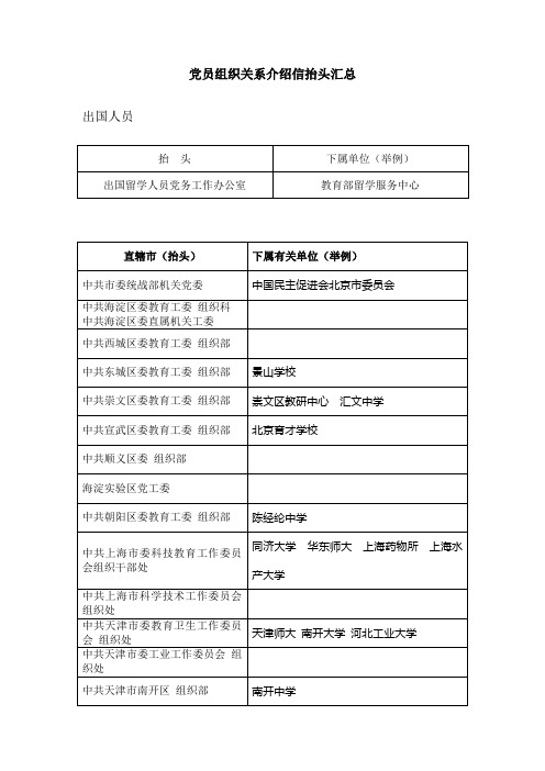 党员组织关系介绍信抬头汇总