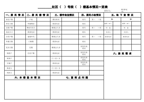 社区入户走访基本情况一览表