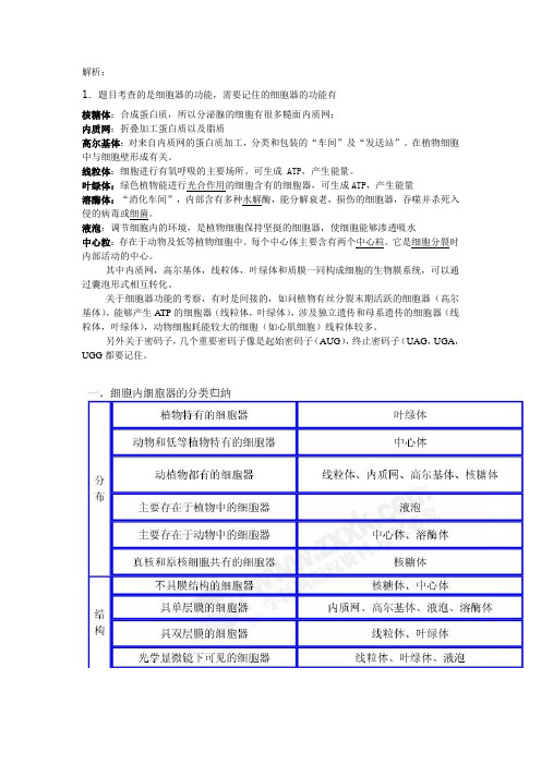 2011安徽理综解析