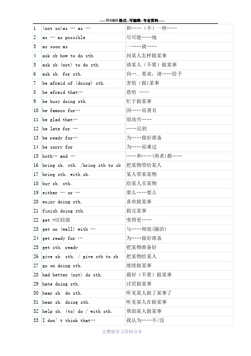 英语短语汇总(最全的)