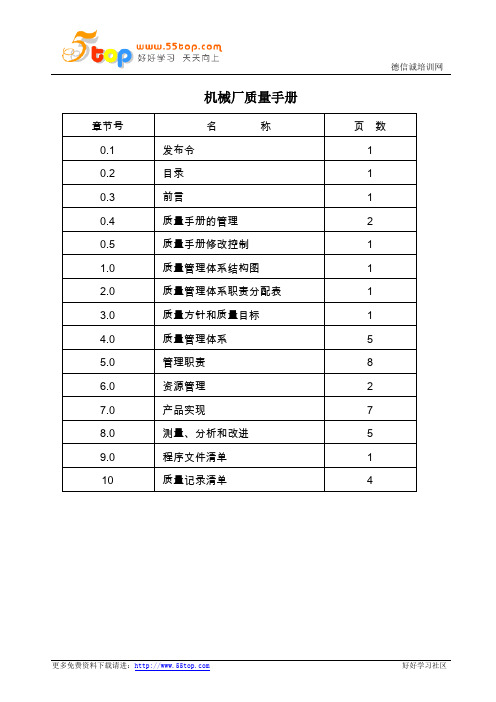 机械厂质量手册
