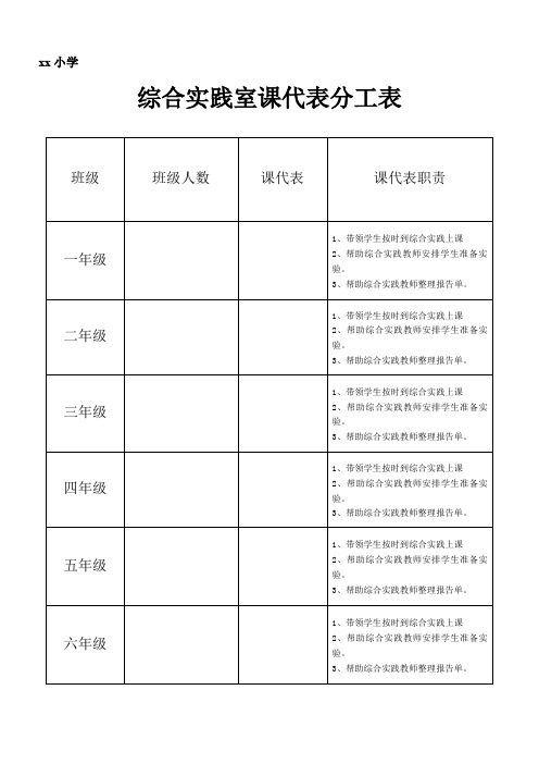 综合实践室班干部分工表