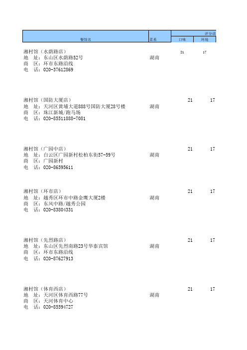 广州所有吃饭地方