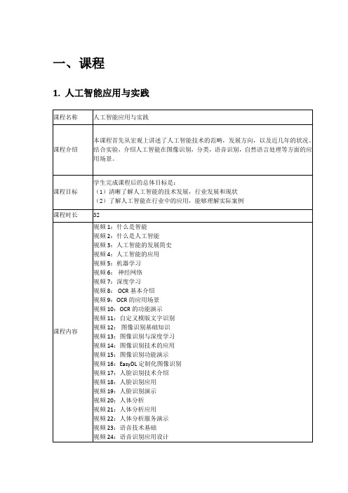 人工智能课程大纲