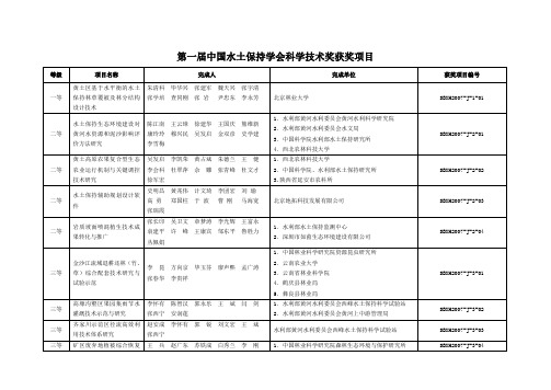 第一届中国水土保持学会科学技术奖获奖项目