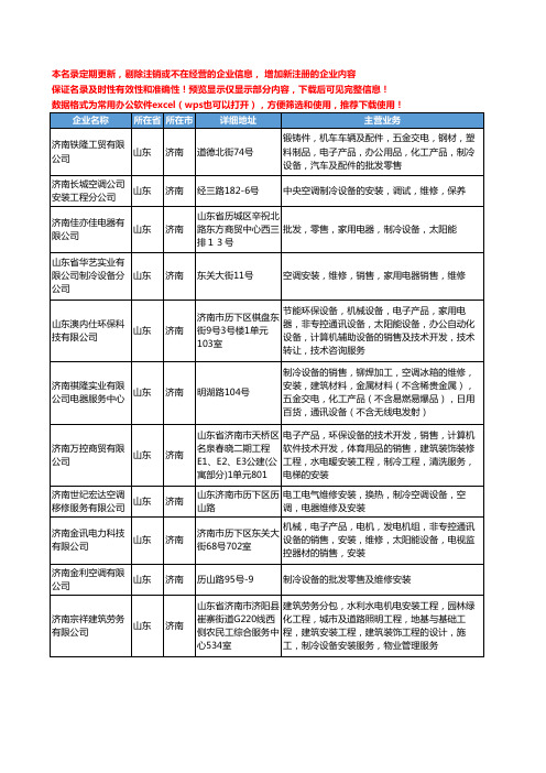 新版山东省济南制冷设备安装维修工商企业公司商家名录名单联系方式大全72家