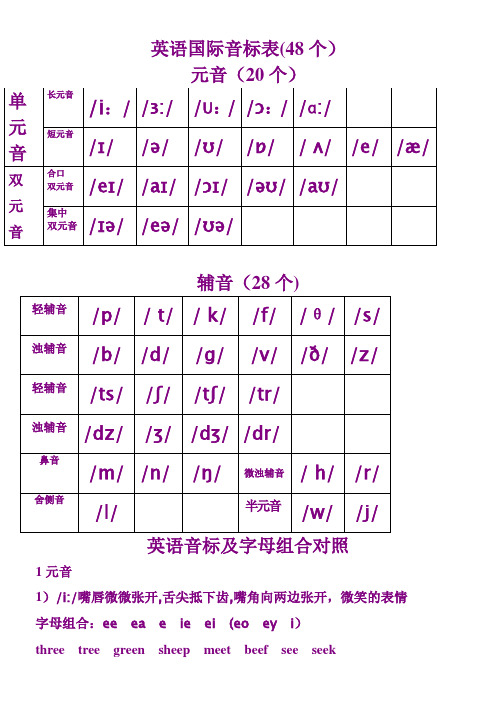 音标表【范本模板】
