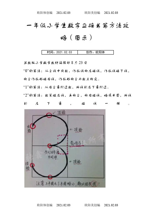 一年级小学生数字正确书写方法攻略(图示)之欧阳体创编