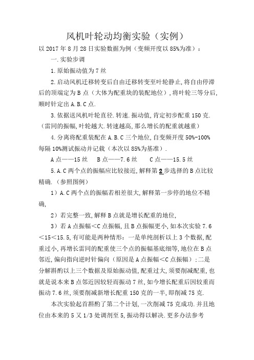 风机叶轮动平衡试验实例