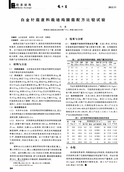 白金针菇废料栽培鸡腿菇配方比较试验
