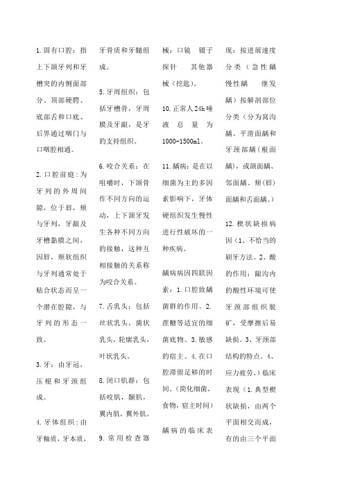 固有口腔
