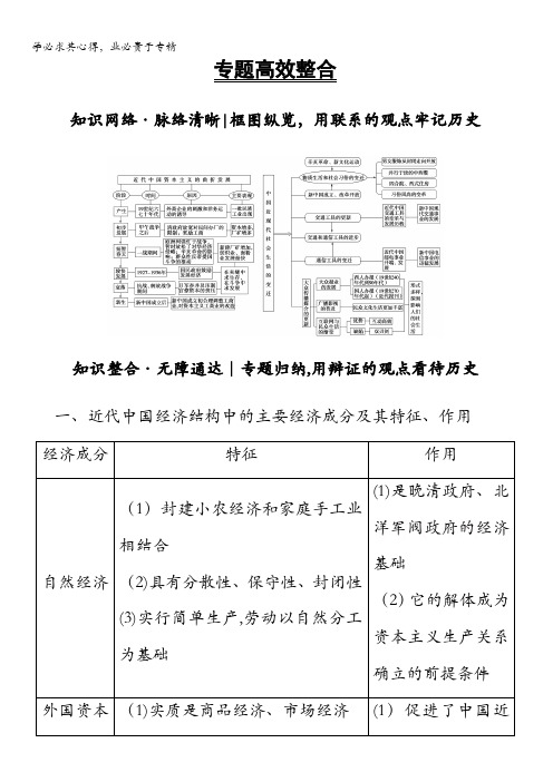 2018人民版历史高考一轮复习文档专题7专题高效整合含答案