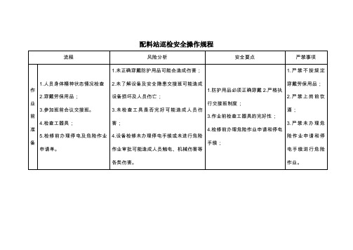 配料站巡检安全操作规程