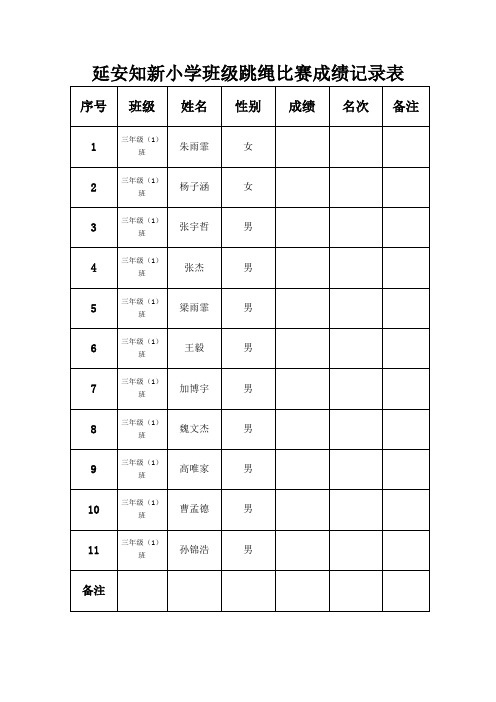 延安知新小学班级跳绳比赛成绩记录表
