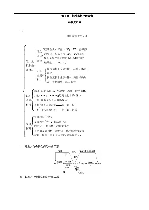化学：第4章《材料家族中的元素》复习教学案(鲁科版必修1)