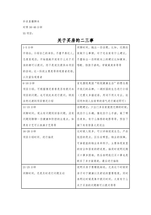 房地产项目直播框架脚本方案(标准版)