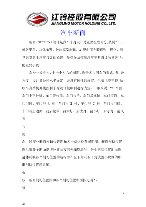 汽车断面