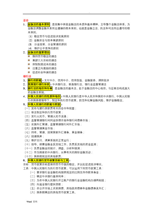 金融法考试重点baby
