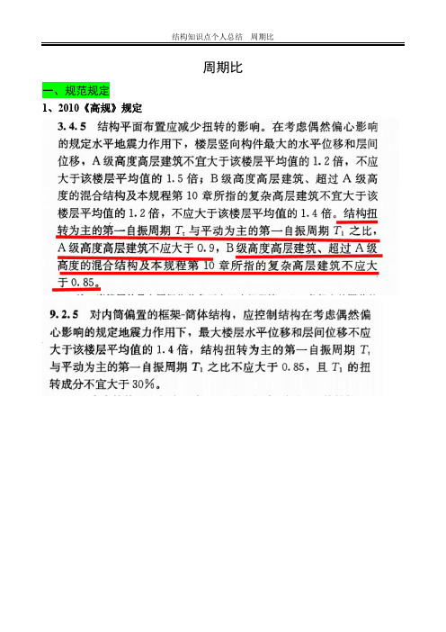 周期比