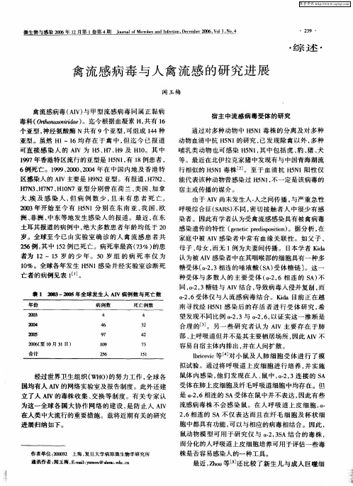 禽流感病毒与人禽流感的研究进展
