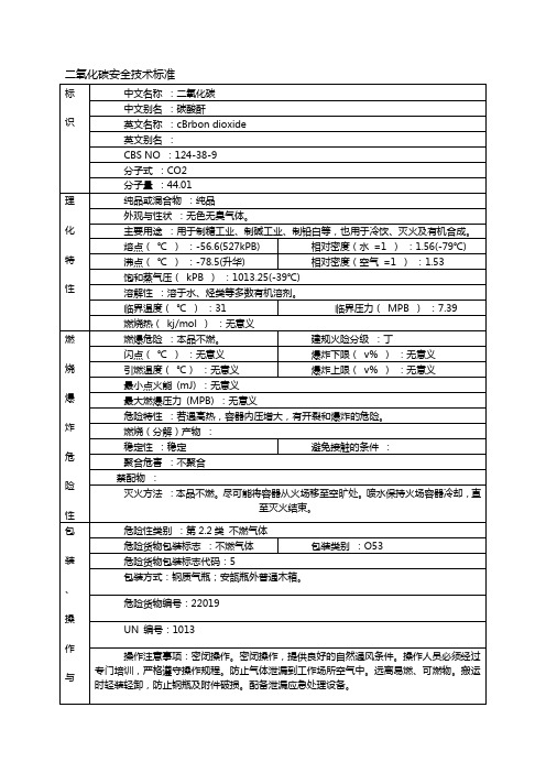 二氧化碳安全技术标准